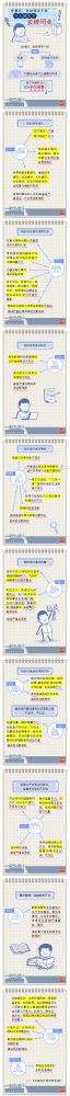 【廉政教育】一定之規(guī)•紀檢監(jiān)察干部必讀丨黨組織、黨的領(lǐng)導(dǎo)干部什么情形下會被問責？